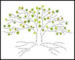 Custom Family Tree Template Magdalene Project Org