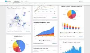 What Are The Data Visualization Alternatives To D3 Js Quora