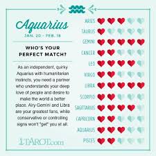 What Zodiac Sign Is Compatible With Aquarius Woman Scorpio