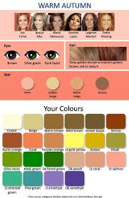 Which Hair Color Is Best For You Comparing Hair Colors