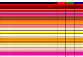 Html True Color Chart Edit Fill Sign Online Handypdf