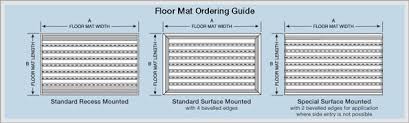 entry mats frames specifications and