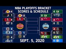 View the full schedule of all 30 teams in the national basketball association. Nba Playoffs Bracket Game Results Sept 5 2020 Next Day Games Schedule Youtube