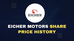 eicher motors share history from