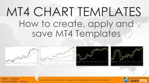 Mt4 Chart Templates Will Save You Time Learn These Simple Mt4 Tips Tricks
