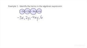 An Algebraic Expression