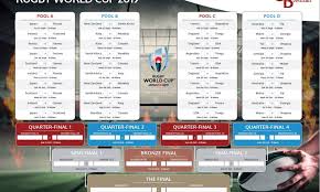 rugby world cup 2019 wall planner 2nd