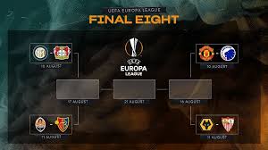 Summary results fixtures standings archive. Europa League Quarter Finals Preview The Europa League Show Ep 3 Sports Gambling Podcast