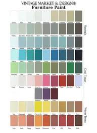 Hand Painted Color Chart By Vintage