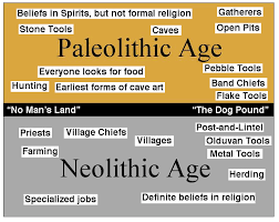 Paleolithic Mesolithic Neolithic Chart 2019