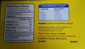 Conversion Chart For Splenda Sugar In 2019 Splenda Sugar
