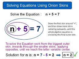 Simple Equation Obj 5 Lessons