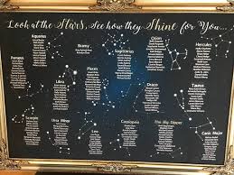 Star Themed Printable Custom Wedding Seating Chart