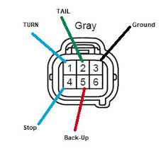 The trailer wiring diagram shows this wire going to all the lights and brakes. Toyota Truck Tail Light Wiring Diagram Wiring Diagram Database Threat