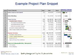 Example Project Plan Snippet