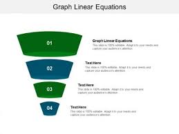 Linear Equations Business S