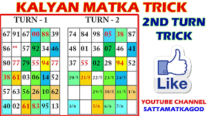 Satta Matka Kalyan Ki Tarikh Satta Result Chart Today