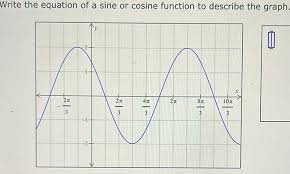 Write The Equation Of A Sine Or Cosine