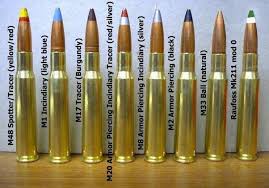 Print everything upright, the bullet will need a little support. Can A 50 Bmg Rip Off Your Arm Quora