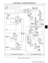 It shows the components of the circuit as simplified shapes, and the faculty and signal friends in the middle of the devices. Mc 4709 G110 John Deere Wiring Diagram Download Diagram