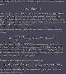 Properly Shown Mathematical Equations