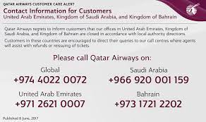 Qatar Airways Contact Number gambar png