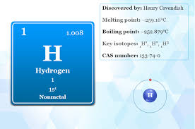 hydrogen formula properties uses facts