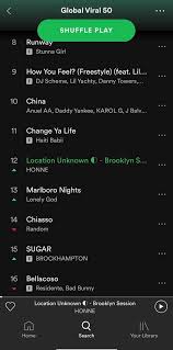 Incredible To See Location Unknown In The Spotify Global