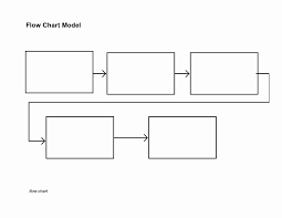 Blank Flow Chart Template Unique Blank Flowchart Template