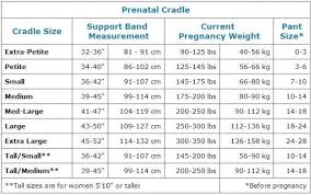 Pregnant Belly Size Chart Blackmores Pregnancy