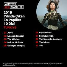 Netflix Türkiye, 2019'un en popüler içeriklerini duyurdu: 10 dizi, 10 film,  10 belgesel | I