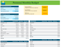 Sample Home Budget Worksheet Example Of Easy Templates Simple