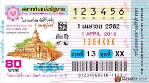 หวยรัฐบาลไทย วันนี้ 01/06/64 ตรวจหวยรัฐบาลย้อนหลัง ดูสถิติหวย ซื้อหวยรัฐบาลกับ ruay จ่ายสูงสุดบาทละ 900 ดีที่สุดในประเทศตอนนี้ เว็บใหญ่ จ่ายจริง à¸ªà¸¥à¸²à¸à¸ à¸™à¹à¸š à¸‡ à¸«à¸£ à¸­à¸ªà¸¥à¸²à¸à¸ à¸™à¹à¸š à¸‡à¸£ à¸à¸šà¸²à¸¥ à¸„ à¸­à¸­à¸°à¹„à¸£ à¹à¸¥à¸°à¸§ à¸˜ à¸à¸²à¸£à¸‹ à¸­à¸ªà¸¥à¸²à¸