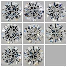 Best Diamond Color Why G H And I Are Good Value