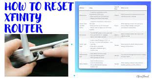 how to restart or reset xfinity router