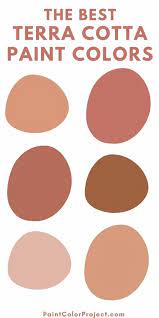 The Best Terra Cotta Paint Colors In