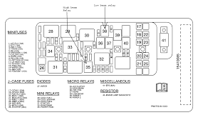 3 way switch wiring diagram variations. Db1719b Chevrolet Colorado Fuse Box Location Wiring Resources