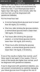 Anyone Else With Kaiser Went 3 Hour Glucose Test Babycenter