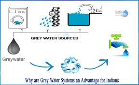 why are grey water systems an advane