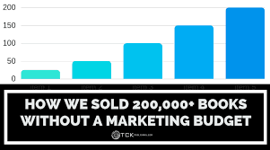 How We Sold 200 000 Books Without A Marketing Budget