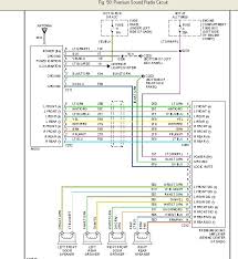 Listed below is the vehicle specific wiring diagram for your car alarm, remote starter or keyless entry installation into your. Diagram Based 98 Ford Explorer Stereo Wiring Diagram 98 Ford Explorer Fuse Diagram