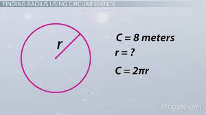 finding the radius formula concept
