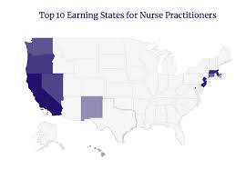 average nurse pracioner salaries by