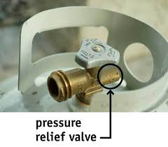 propane tank safety relief valves