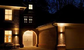 outdoor security lights a guide to