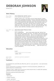 Sample Resume Of Junior Civil Engineer  Resume  Ixiplay Free     MyPerfectResume com