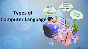 Also referred to as machine languages.first generation were the first languages available for programming computers. Types Of Computer Language 3 Popular Types Of Computer Language