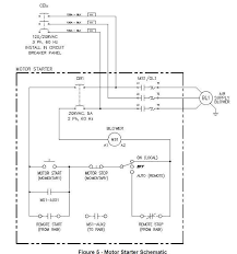Hand Off Auto Motor Starter Wiring Diagram Wiring Diagram