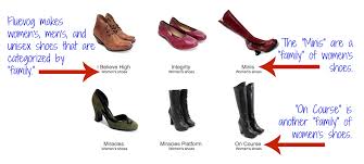 The Unofficial Guide To Understanding Fluevog Families For