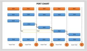 Pert Chart Template Excel Chart Bar Chart Diagram